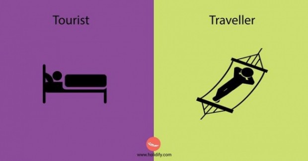 ۱۴ تفاوت مسافر و گردشگر با رسم شکل