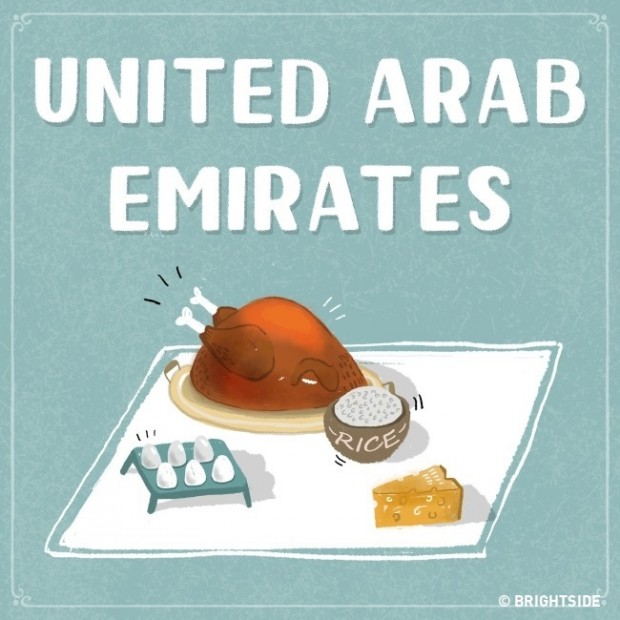 خرید 20 دلاری در امارات متحده عربی