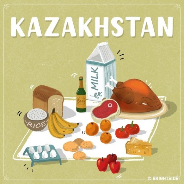 خرید 20 دلاری در قزاقستان